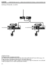 Preview for 88 page of Alcad EAG-021 Installation Manual