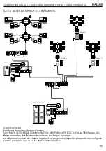 Preview for 89 page of Alcad EAG-021 Installation Manual