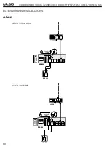 Preview for 90 page of Alcad EAG-021 Installation Manual