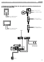 Preview for 93 page of Alcad EAG-021 Installation Manual