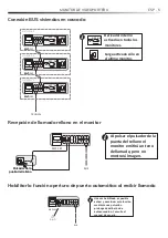 Preview for 5 page of Alcad ENARA Manual