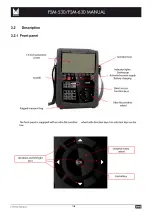 Предварительный просмотр 14 страницы Alcad FSM-530 Manual