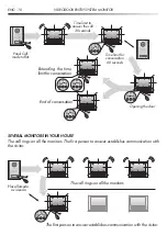 Предварительный просмотр 4 страницы Alcad KVS-30721 User Manual