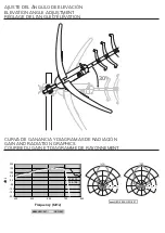 Preview for 7 page of Alcad NEO-082 Quick Start Manual