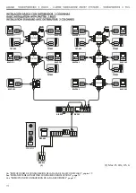 Preview for 10 page of Alcad PDK-61211 Manual