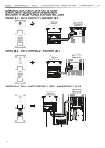 Preview for 12 page of Alcad PDK-61211 Manual