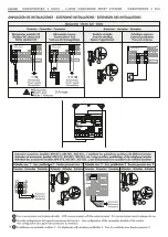 Preview for 16 page of Alcad PDK-61211 Manual