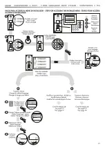 Preview for 21 page of Alcad PDK-61211 Manual