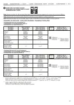 Preview for 23 page of Alcad PDK-61211 Manual