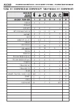 Preview for 6 page of Alcad TUN-001 Assembly Instructions Manual