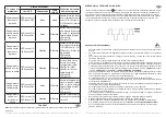 Preview for 3 page of AlcaPower IRS1000-12 User Manual