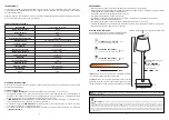 Предварительный просмотр 2 страницы AlcaPower JOYCE User Manual