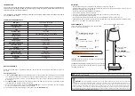 Предварительный просмотр 4 страницы AlcaPower JOYCE User Manual