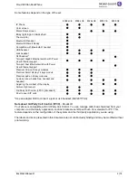 Preview for 3 page of Alcatel-Lucent Enterprise 8008 CE User Manual