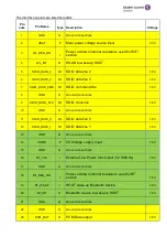 Preview for 3 page of Alcatel-Lucent Enterprise 8088 Manual