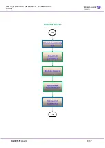 Предварительный просмотр 9 страницы Alcatel-Lucent Enterprise 8378 DECT IP-xBS Getting Started