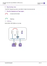 Предварительный просмотр 20 страницы Alcatel-Lucent Enterprise 8378 DECT IP-xBS Getting Started