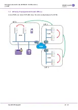 Предварительный просмотр 21 страницы Alcatel-Lucent Enterprise 8378 DECT IP-xBS Getting Started