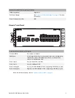 Предварительный просмотр 8 страницы Alcatel-Lucent Enterprise OmniSwitch 6865 Hardware User'S Manual