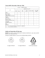 Предварительный просмотр 55 страницы Alcatel-Lucent Enterprise OmniSwitch 6865 Hardware User'S Manual