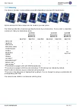 Preview for 14 page of Alcatel-Lucent Enterprise OXO CONNECT ALE-300 Enterprise DeskPhone User Manual