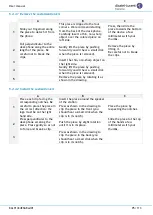 Preview for 95 page of Alcatel-Lucent Enterprise OXO CONNECT ALE-300 Enterprise DeskPhone User Manual