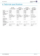 Preview for 106 page of Alcatel-Lucent Enterprise OXO CONNECT ALE-300 Enterprise DeskPhone User Manual