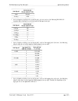 Preview for 187 page of Alcatel-Lucent 060321-10, Rev. B Cli Reference Manual