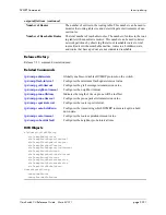 Preview for 1401 page of Alcatel-Lucent 060321-10, Rev. B Cli Reference Manual