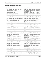 Preview for 2309 page of Alcatel-Lucent 060321-10, Rev. B Cli Reference Manual