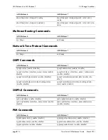 Preview for 2312 page of Alcatel-Lucent 060321-10, Rev. B Cli Reference Manual