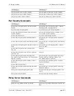 Preview for 2313 page of Alcatel-Lucent 060321-10, Rev. B Cli Reference Manual