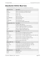 Preview for 2327 page of Alcatel-Lucent 060321-10, Rev. B Cli Reference Manual