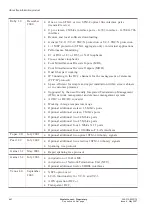 Preview for 16 page of Alcatel-Lucent 1643 AM Operation Manual