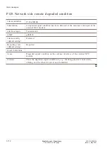 Preview for 132 page of Alcatel-Lucent 1643 AM Operation Manual