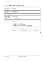 Preview for 137 page of Alcatel-Lucent 1643 AM Operation Manual