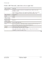 Preview for 203 page of Alcatel-Lucent 1643 AM Operation Manual