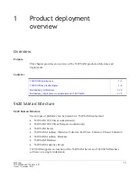 Preview for 9 page of Alcatel-Lucent 5620 Planning Manual