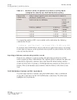 Preview for 87 page of Alcatel-Lucent 5620 Planning Manual