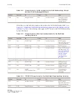 Preview for 123 page of Alcatel-Lucent 5620 Planning Manual