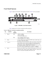 Предварительный просмотр 17 страницы Alcatel-Lucent 7450 ESS-1 Installation Manual