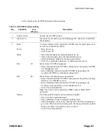 Preview for 21 page of Alcatel-Lucent 7450 ESS-7 Installation Manual