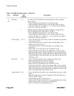 Preview for 22 page of Alcatel-Lucent 7450 ESS-7 Installation Manual