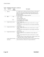 Preview for 24 page of Alcatel-Lucent 7450 ESS-7 Installation Manual