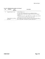 Preview for 115 page of Alcatel-Lucent 7450 ESS-7 Installation Manual