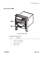 Preview for 143 page of Alcatel-Lucent 7450 ESS-7 Installation Manual