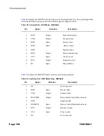 Preview for 156 page of Alcatel-Lucent 7450 ESS-7 Installation Manual