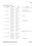 Preview for 263 page of Alcatel-Lucent 7450 ESS Series Configuration Manual