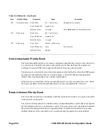 Preview for 264 page of Alcatel-Lucent 7450 ESS Series Configuration Manual