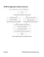 Preview for 268 page of Alcatel-Lucent 7450 ESS Series Configuration Manual